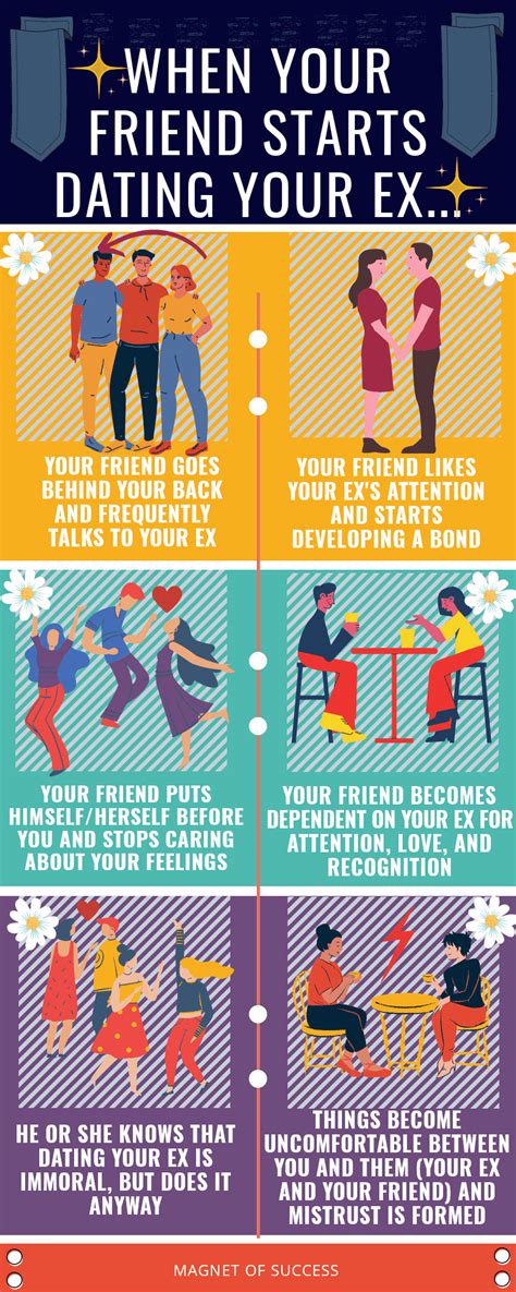 best friend dating tips
